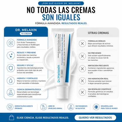 DR. Melaxin TX Ácido Tranexámico CREMA | Crema para pecas en la piel