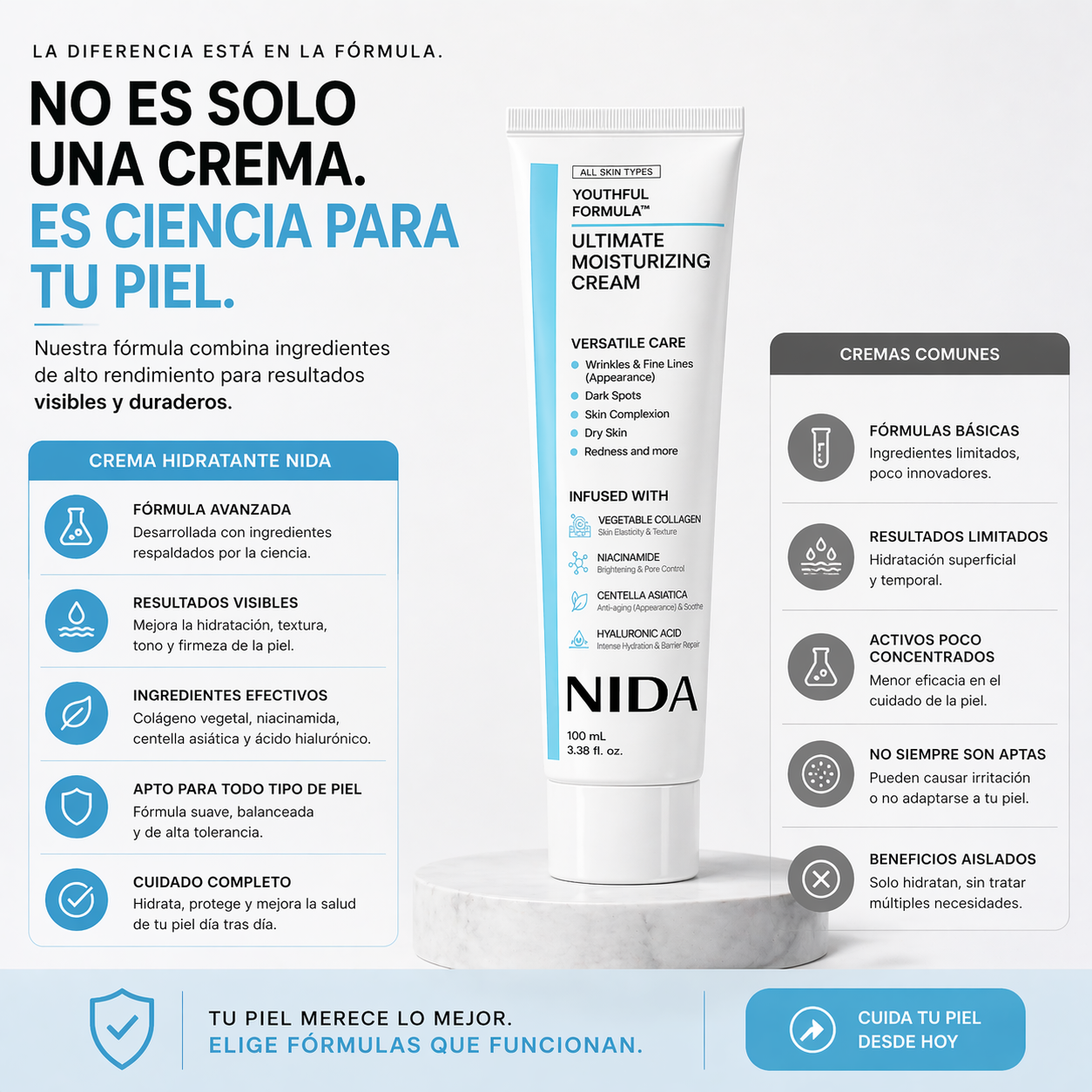 Crema Facial NIDA Anti-Edad