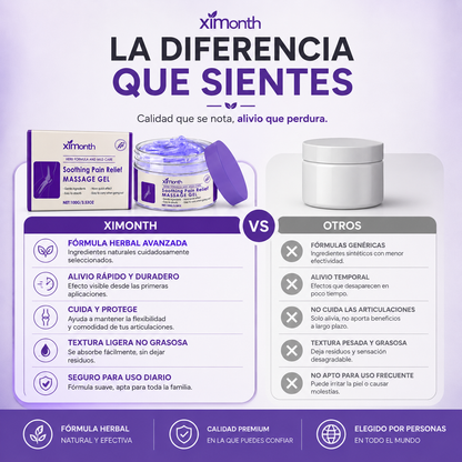 FlexZen™ Gel Calmante Muscular y Articular