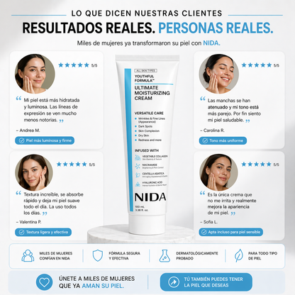 Crema Facial NIDA Anti-Edad