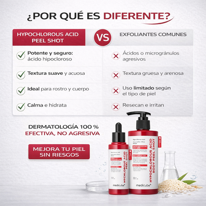 Set de suero exfoliante con extracto de arroz